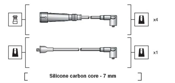 Ignition Cable Kit